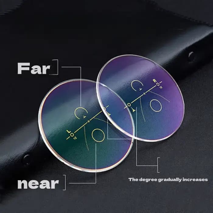 F · DRACON HD lentilles multifocales progressives 1.56/1.61/1.67/1.74