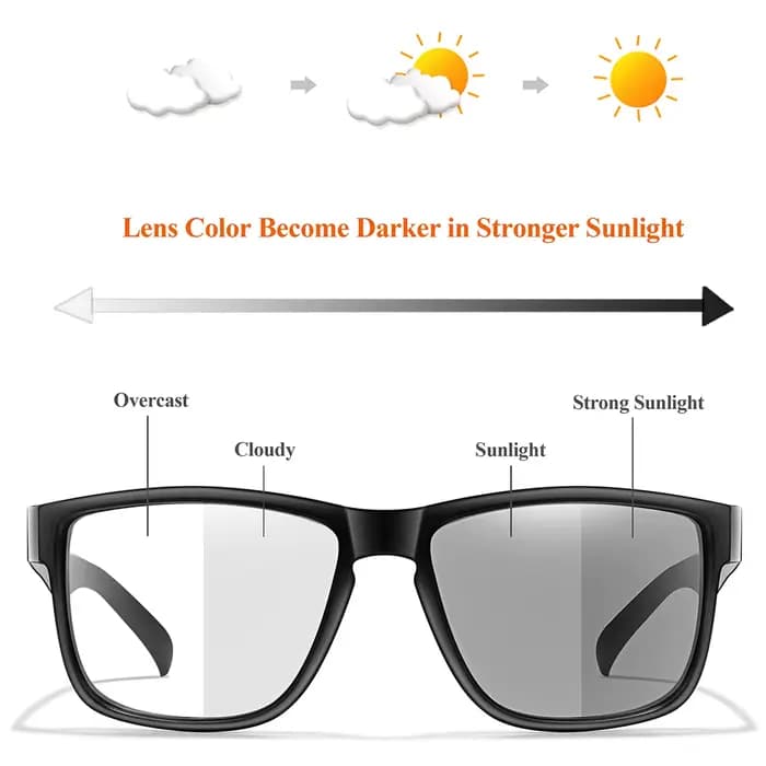 Lunettes de lecture photochromiques pour hommes et femmes Surf Internet