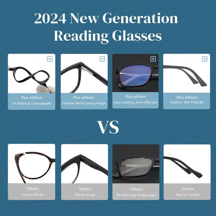 BLUEMOKY-Lunettes de lecture à lumière bleue pour hommes et femmes, Lunettes de lecture à monture carrée et antireflet pour ordinateur