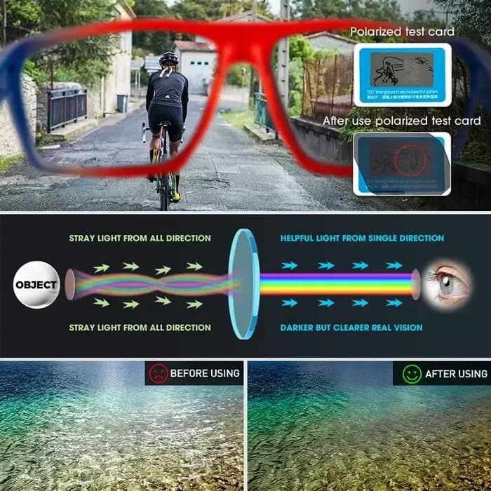 Lunettes de soleil polarisées Kapvoe pour hommes