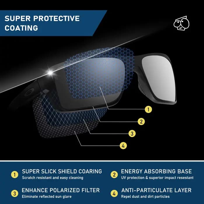 Verres de remplacement polarisés pour lunettes de soleil Ray-Ban RB4264 58 mm Chromance - Plusieurs options