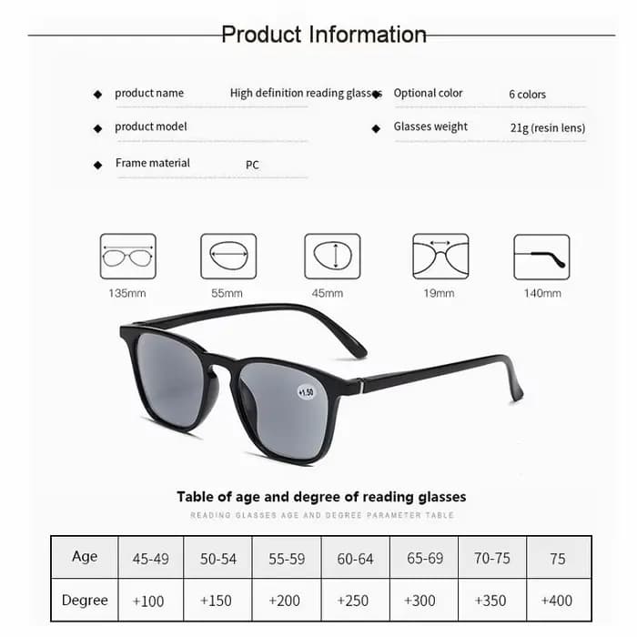 2025 lunettes De soleil