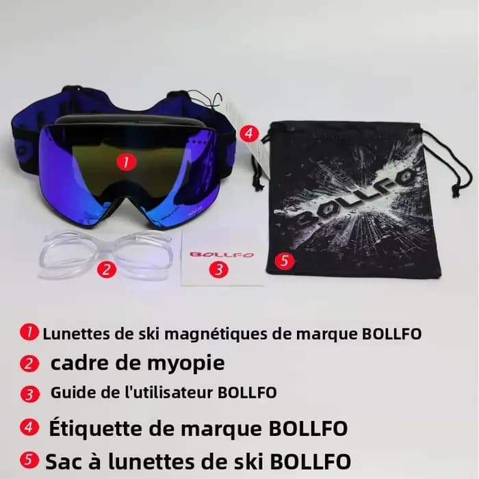 Lunettes de ski à double lentille magnétique