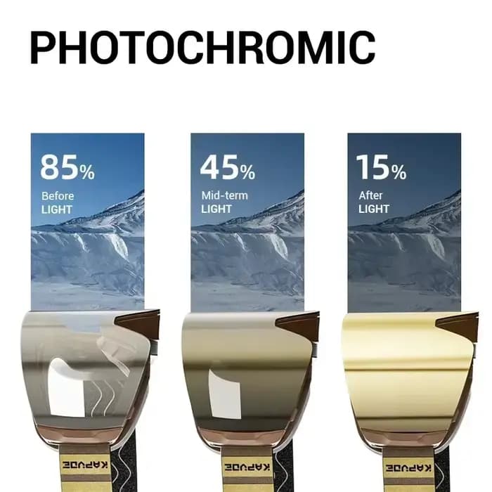 KAPVOE lunettes de Ski photochromiques Double couche lentille Anti-buée UV400