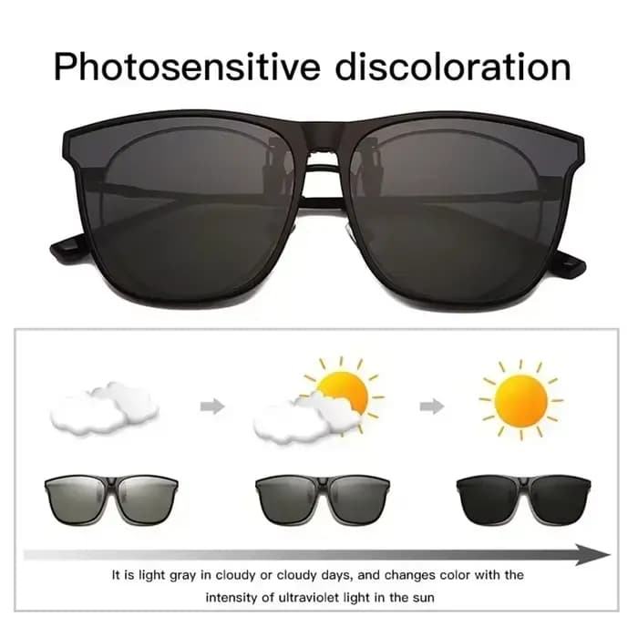 Lunettes de soleil polarisées à Clip pour hommes