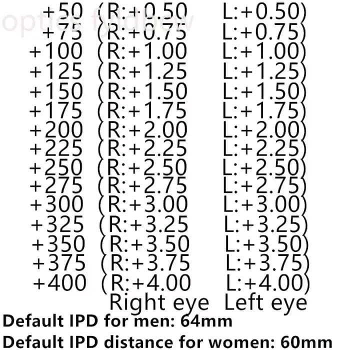 Lunettes de soleil polarisées + 50 + 75 + 100 + 125 + 150 + 175 + 200 + 225 + 250 + 275 + 30 Prescription optique
