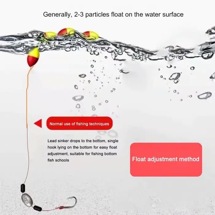 Canne à pêche télescopique en fibre de verre, équipement de pêche ChlorTravel, ensemble de leurres de moulinet, hameçons d'alimentation, plus récent