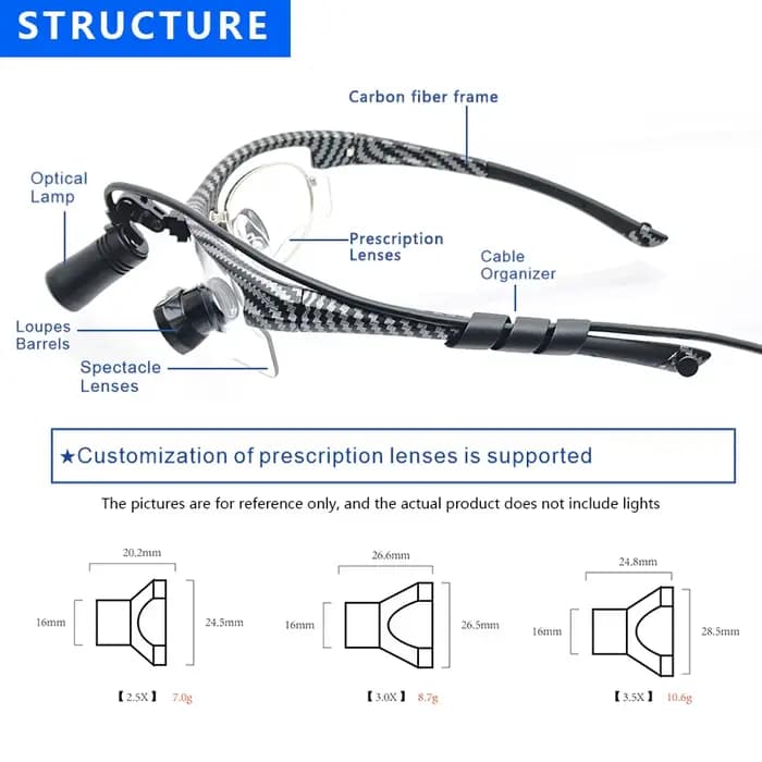 Loupes Galiléennes Ginghealy 24 TTL 2.5X/3.0X/3.5X IPD Personnalisables pour Usage Dentaire et Chirurgical