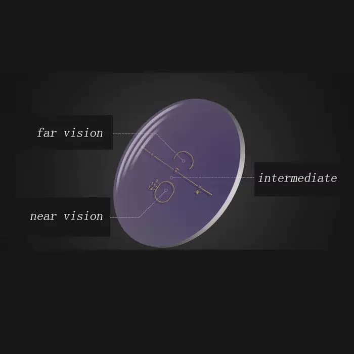 1.56 1.61 1.67 1.74 gratuit-de multifocal progressif Prescription optique lunettes lentilles 1 paire de lentilles