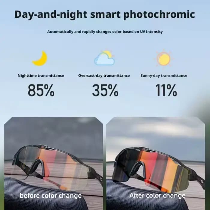 Lunettes de cyclisme ROCKBROS spécifiques