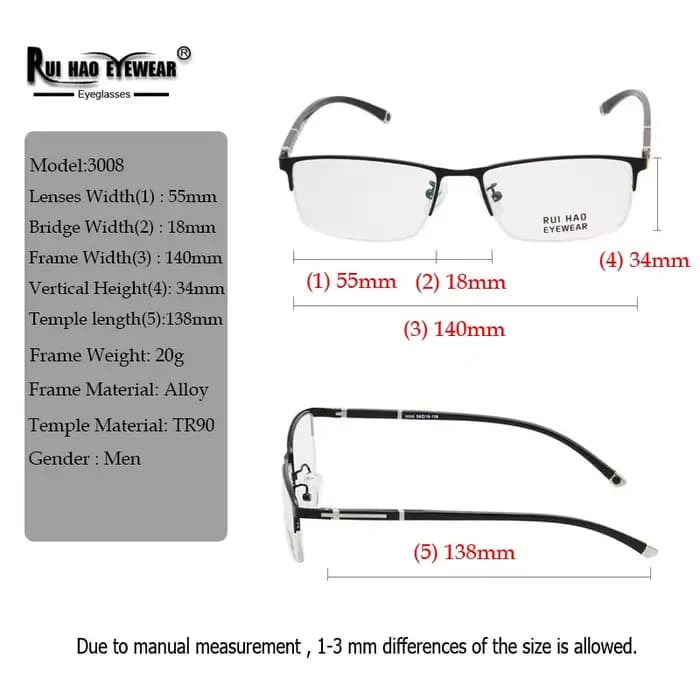 Lunettes personnalisées sur Prescription