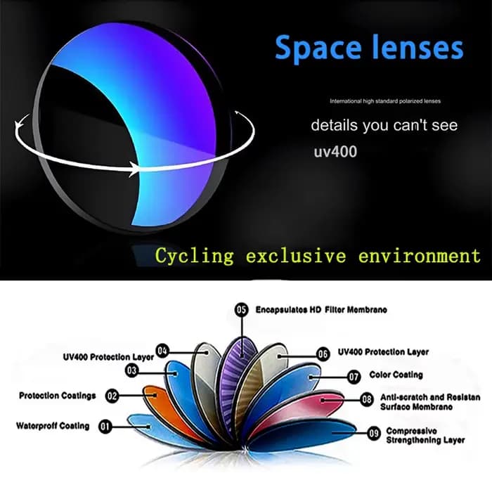 Lunettes de soleil de pêche de cyclisme de qualité professionnelle géante-Protection UV