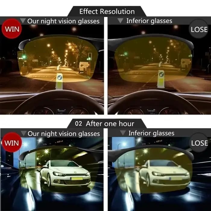 Lunettes de Vision nocturne pour hommes