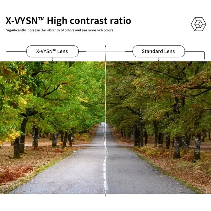 SCVCN lunettes de cyclisme polarisées lentilles haute définition à contraste élevé avec 3