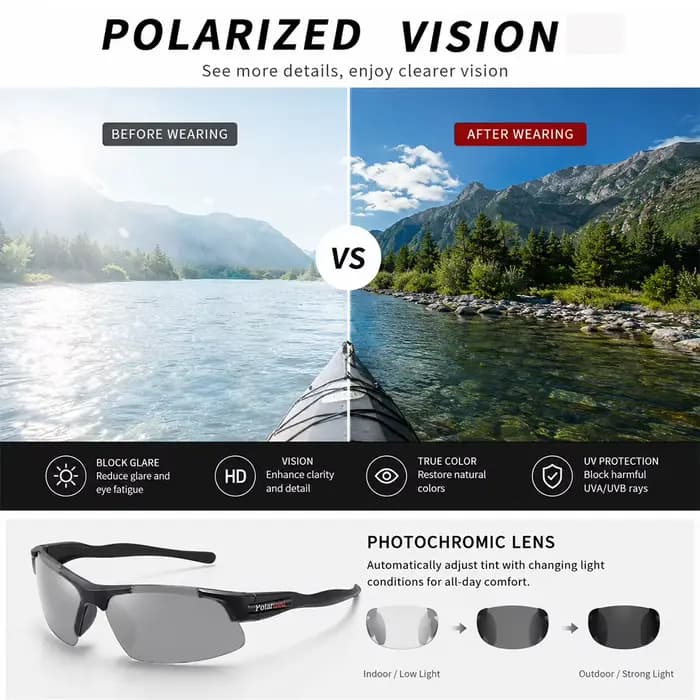 Lunettes de soleil sport polarisées demi-cerclées pour hommes