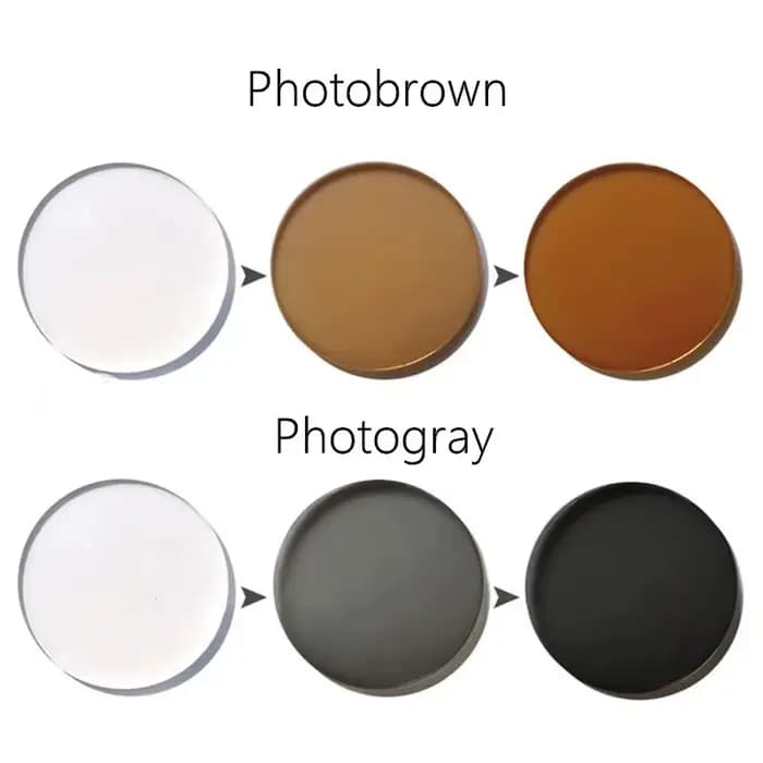 Lunettes multifocales progressives photochromiques professionnelles personnalisées