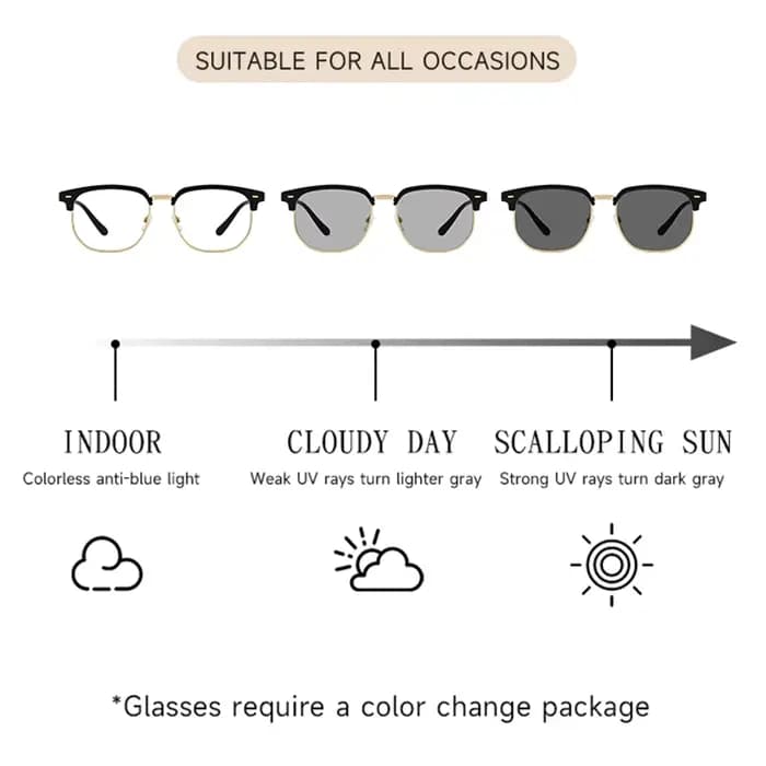 COOLMEN – lunettes de soleil photochromiques classiques pour hommes et femmes
