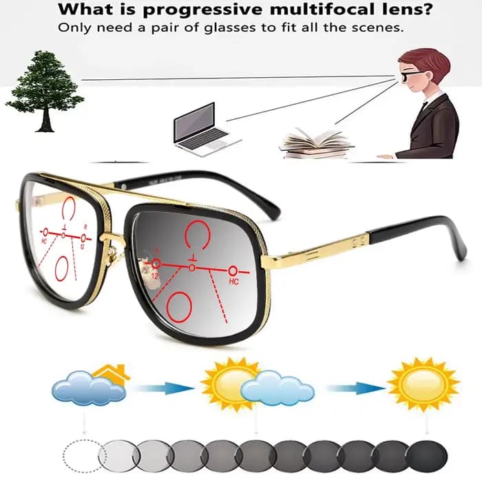 Lunettes de lecture multifocales progressives photochromiques confortables, double pont, respirant,