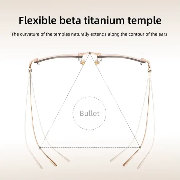 CAPONI Nouvelles lunettes de soleil œil de chat sans monture pour femmes