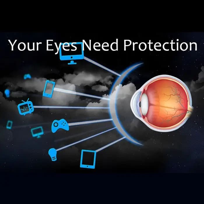 Handoer 1.61 lentille optique de Vision unique de Protection Anti-rayon bleu pour lentilles d'ordina