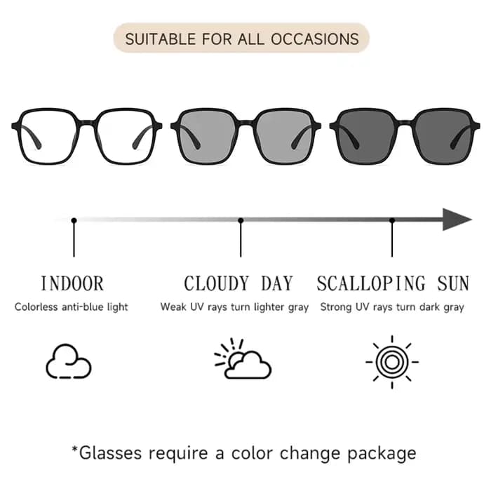 BEAU FIVE 2025 lunettes Anti-lumière bleue pour femmes monture transparente photochromique ultralégère grande taille minceur aspect naturelF113