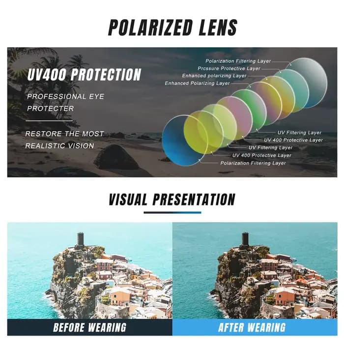 KINGSEVEN nouvelles lunettes de soleil polarisées classiques pour hommes femmes mode carré alliage F