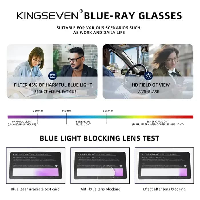 Lunettes de luxe anti-rayons bleus pour hommes et femmes