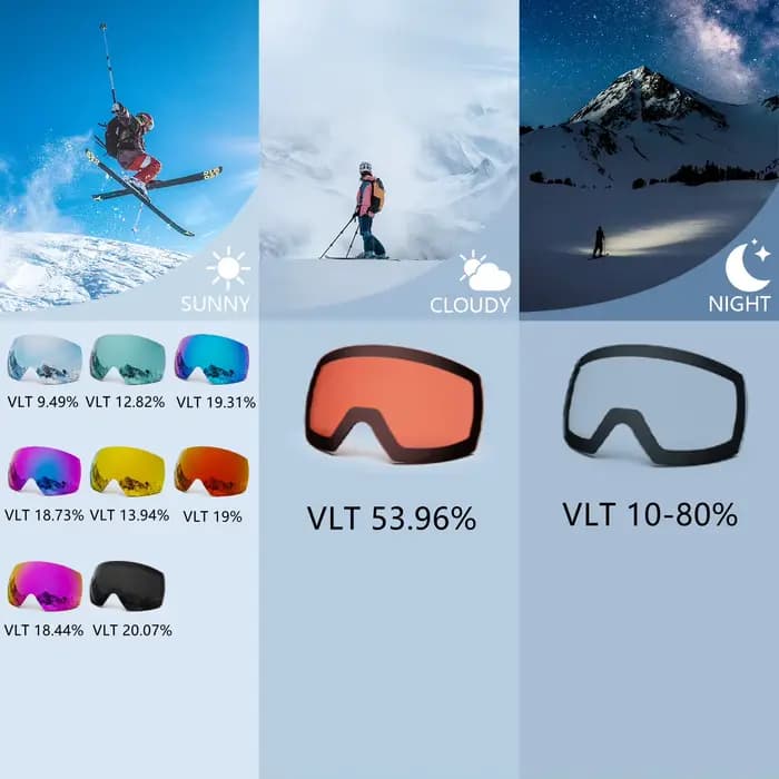 JULI lunettes de Ski magnétiques professionnelles Double couche lentille Anti-buée UV400 grand masque de Ski